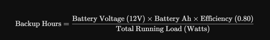 Backup-calculation-formula